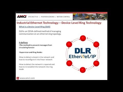 Webinar: How Device Level Ring (DLR) Makes Networks Smarter and More Cost Efficient