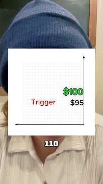 Trailing Stops - The Automatic Profit Locker #Shorts