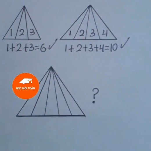 Cách đếm hình tam giác đơn giản. | Học Giỏi Toán