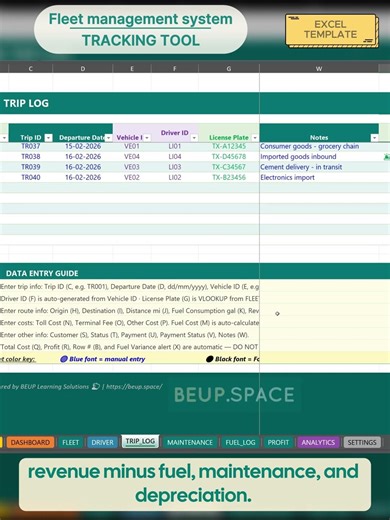 Fleet Management Excel — Track Profit Per Truck, Flag Fuel Anomalies #exceltemplate