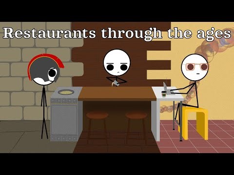 A Brief History of the Restaurant Industry