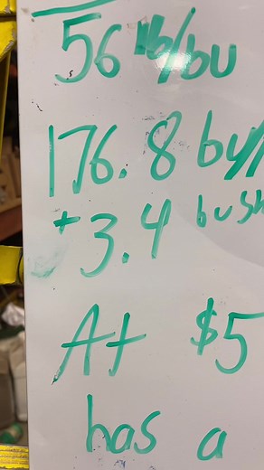 Tarheel Farmer on TikTok