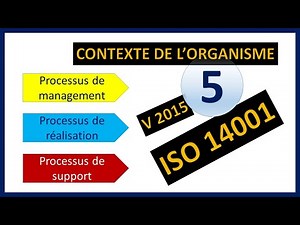 ISO 14001:2015 contexte de l'organisme (Part4) : système de management environnemental