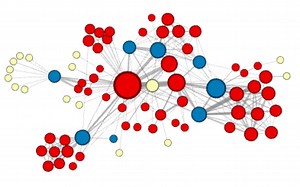 Node2Vec代码实战-《悲惨世界》小说人物图嵌入、Alias Sampling复现