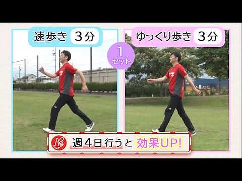 インターバル速歩トレーニングの方法