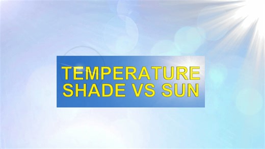 Temperature in shade versus sun, urban impact, plus clothing colors matter