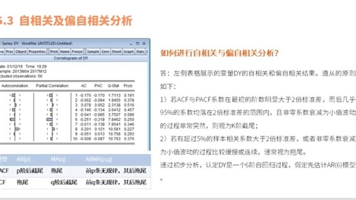 ACF 与 PACF 分析、时间序列估计(上）