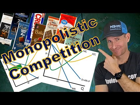 Micro 4.4 Monopolistic Competition