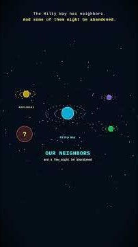 The Abandoned Houses Of The Universe (Cloud-9 Explained) | The Insight Vault #space #astronomy