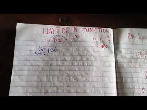 Why the Limit Doesn’t Always Exist — And How to Know When It Does!