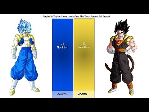 Gogito Vs Vogito All Forms Power Levels