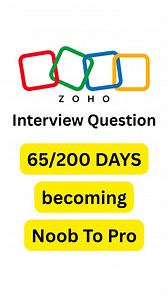 Day 65/200 of making you pro coder💻 [leetcode, coding, question, coder, arrays, dsa, interview, microsoft, zoho, google, coding skills, minimum path sum] #coding #learntocode #zoho #dsa interview | Coding Blocks