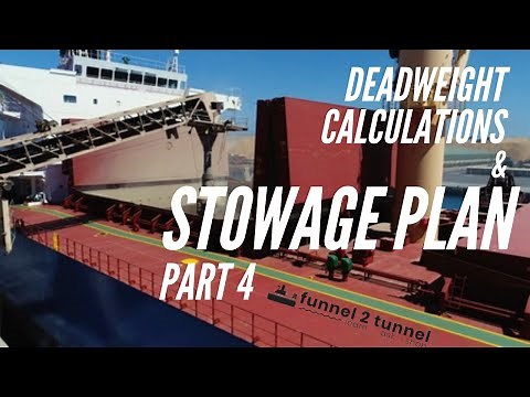 Deadweight Calculation and Stowage Plan | Loadicator | Part 4 |