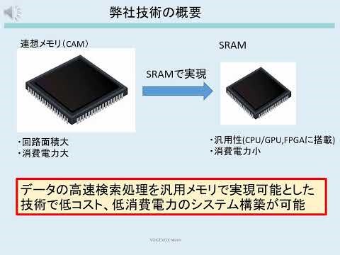 汎用メモリで超高速検索を可能する技術のご紹介