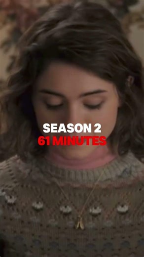 Nancy Wheeler Screen Time (i'll add season 5 in a different video)