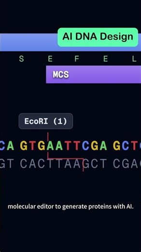 CodeLifeAI: AI-powered biotechnology research platform #syntheticbiology #geneticengineering #dna