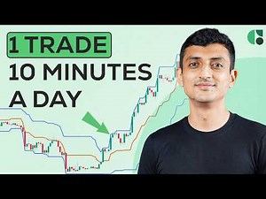 The Price Action Crypto Trick Every Trader Is Missing