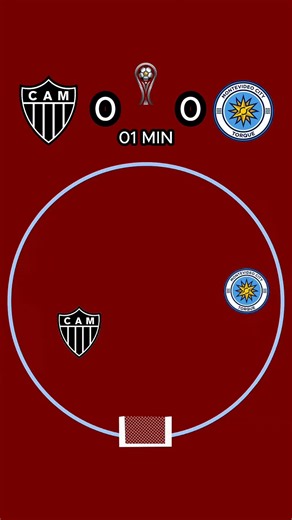 Atlético Mineiro vs Montevideo City Torque: Jogo da Sudamericana