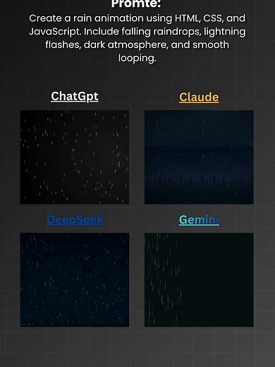 Rain Thunder AI Challenge: 3 Failed, 1 Stunning!