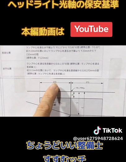 車検におけるヘッドライト光軸調整の重要性