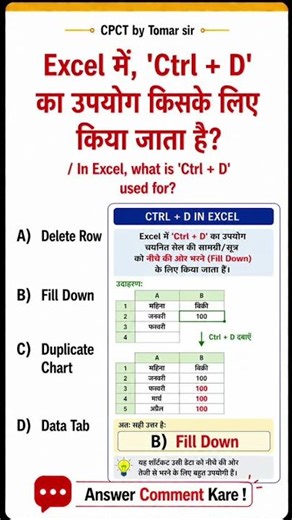 💻🔥 Daily Computer MCQ | CPCT Preparation 2026 | Govt Exam Practice