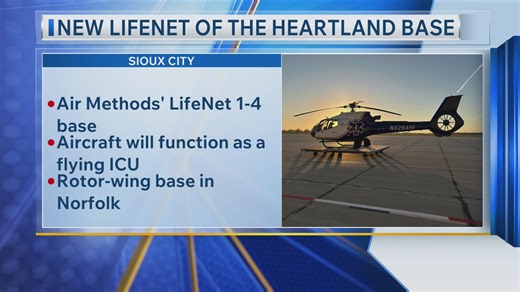 New LifeNet Of The Heartland Base