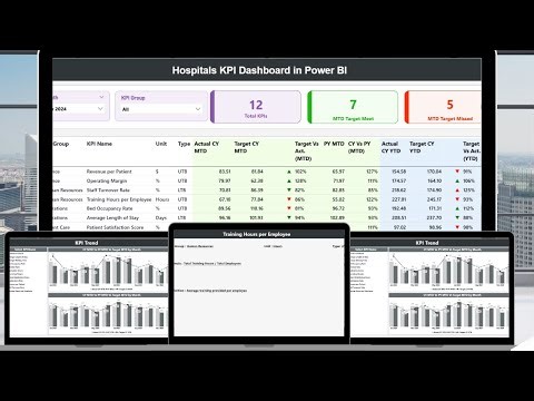 Hospitals KPI Dashboard in Power BI