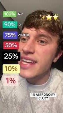 How’d You Do? 🌌 Astronomy Trivia Quiz