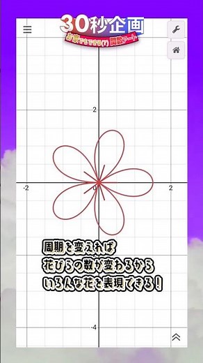 【さくら編】お家で関数アート作ってみよう！【Desmos 30秒企画】 #Shorts