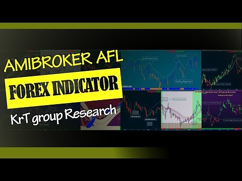 Amibroker AFL & Forex Indicators | KrT group Research (pipschart)