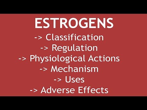Estrogens (Classification, Regulation, Physiological Actions, Mechanism, Uses & Adverse Effects)