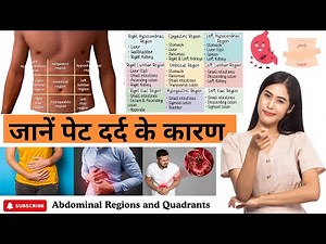 Abdomen Regions & Quadrants Explained with Easy Tricks! | Must Watch for Medical Students🔥 #abdomen