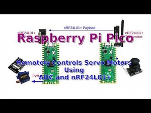 PWM Ep.2: Raspberry Pi Pico Remotely Controls Servo Motors Using ADC and nRF24L01+