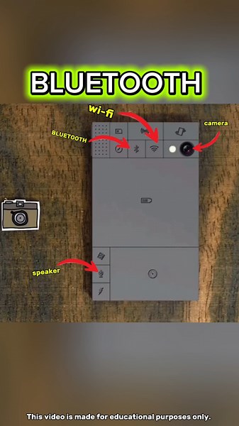 এই ফোনটাই ছিল ভবিষ্যৎ! 🤯📱