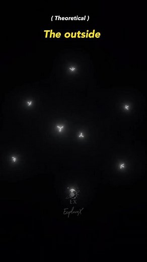 Universe size comparison blows minds (Hypothetical) #cosmology #cosmos #universe #space #astronomy