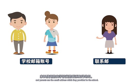 ManageBAC introduce for Parents & Students v2