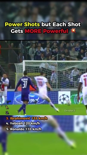 Power Shots But Each Shot Gets MORE Powerful 💥 🤯