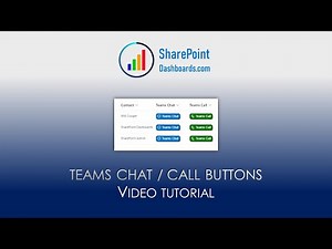Microsoft Teams Chat and Call Buttons in SharePoint Online Microsoft Lists Modern List View