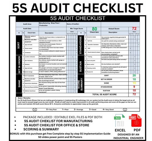 Buy 5S Audit Checklist | 5S Audit Checklist for Manufacturing| 5S Checklist for Office | Lean 5S Checklist |5S & Lean Implementation Kit Online in India - Etsy