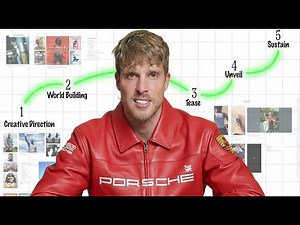 The Art of the Marketing Campaign (full masterclass)