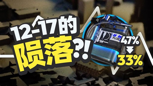 史无前例的掉率降低！全网最速复盘12-17Bug事件始末！