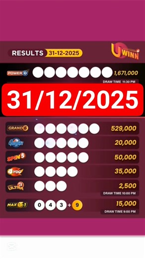 Uwinn lottery result today 31/12/2025 power7 grand6 spin5 4you Wednesday night December