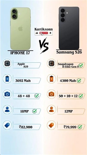 iPhone 17 Vs Samsung Galaxy S26 - Full Detail Comparison #android #smartphone