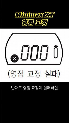 Minimax XT Zero Calibration_High-Performance Single-Gas Detector_Honeywell
