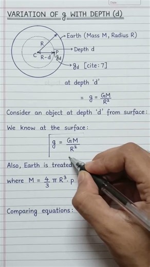 change in gravity with depth