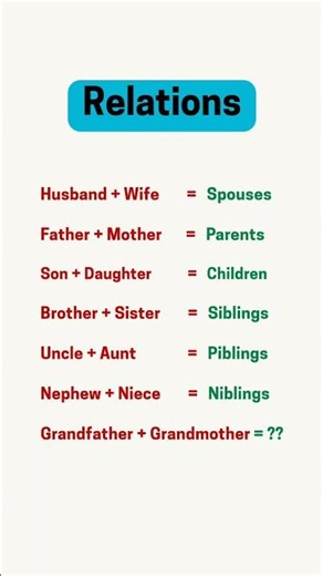 family RELATIONS 👫#shots