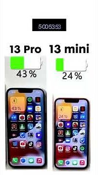 iPhone 13 Pro vs. iPhone 13 mini Battery Test 🔋Subscribe for more 🫶🏼