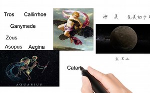 Jason|英语单词背后的文化，catamite有关娈童，跟杰森老师轻松学英语_哔哩哔哩_bilibili