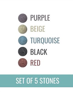 15K views · 23 reactions | Experience the new way to explore aromatherapy! How to alleviate stress, ailments & insomnia with just one drop of essential oil  | EssentialCharms | Facebook