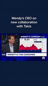 Kirk Tanner, Wendy’s CEO, discusses collaborating with different brands saying, "Connecting in culture is so important." Watch the full interview: cnb.cx/3RnkqTz | CNBC